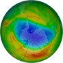 Antarctic Ozone 1983-10-30